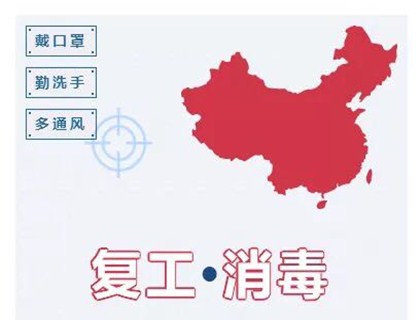 蘇州諾達凈化即將復工，敬請期待！